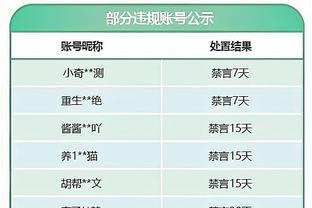 硬刚！狼队总监怒喷主裁判废物遭禁赛，不认错并称“等你们道歉”